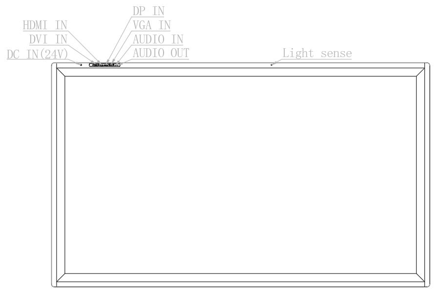 尺寸图 Dimension Drawing - Detail